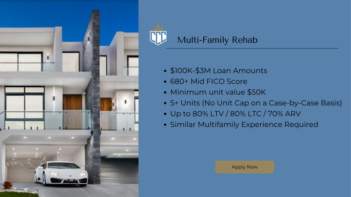 Hard Money Loans & Home Remodeling's image