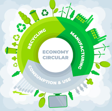 Global Sourcing & Procurement from Asia - GLOBSI's image