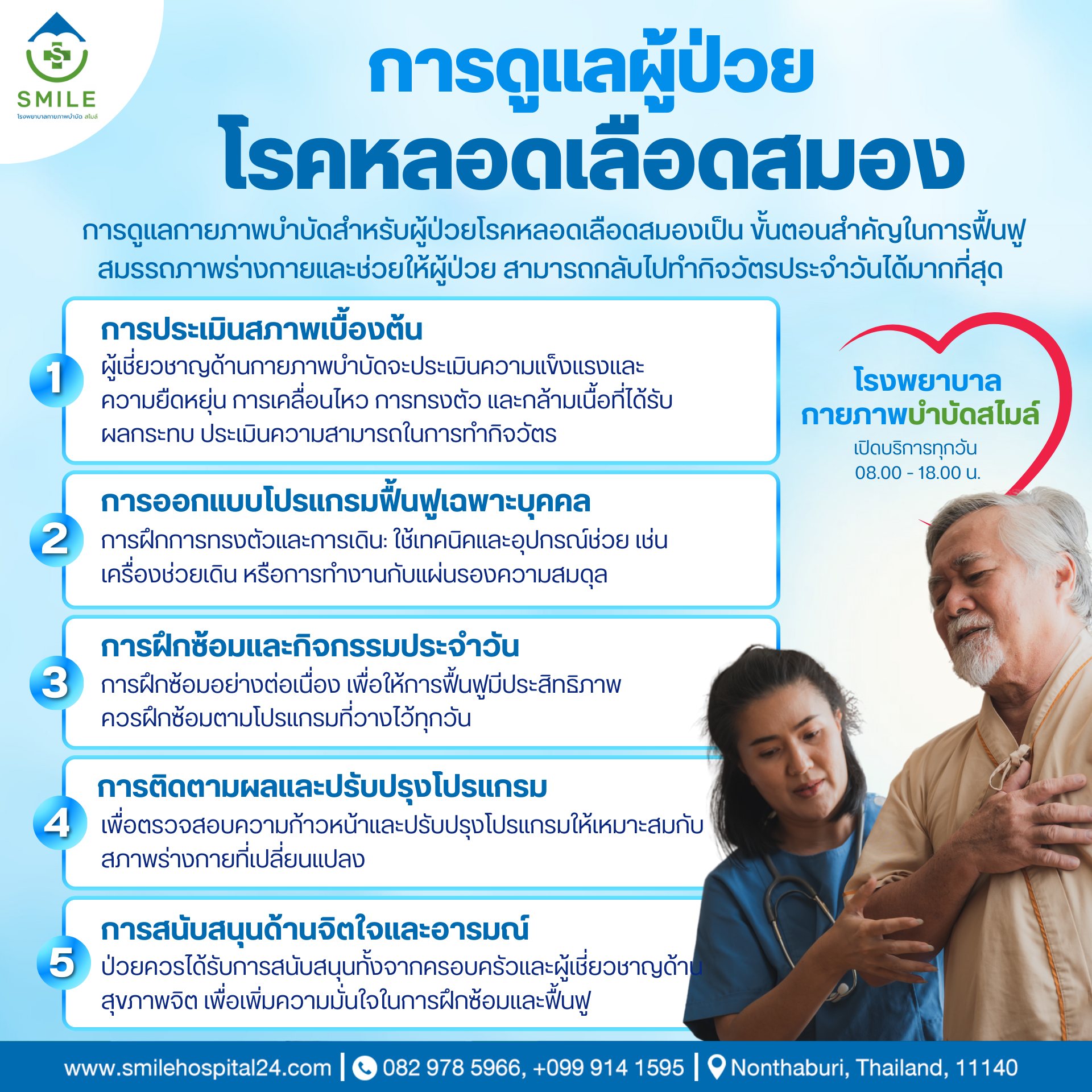 โรงพยาบาลกายภาพบำบัด สไมล์'s image