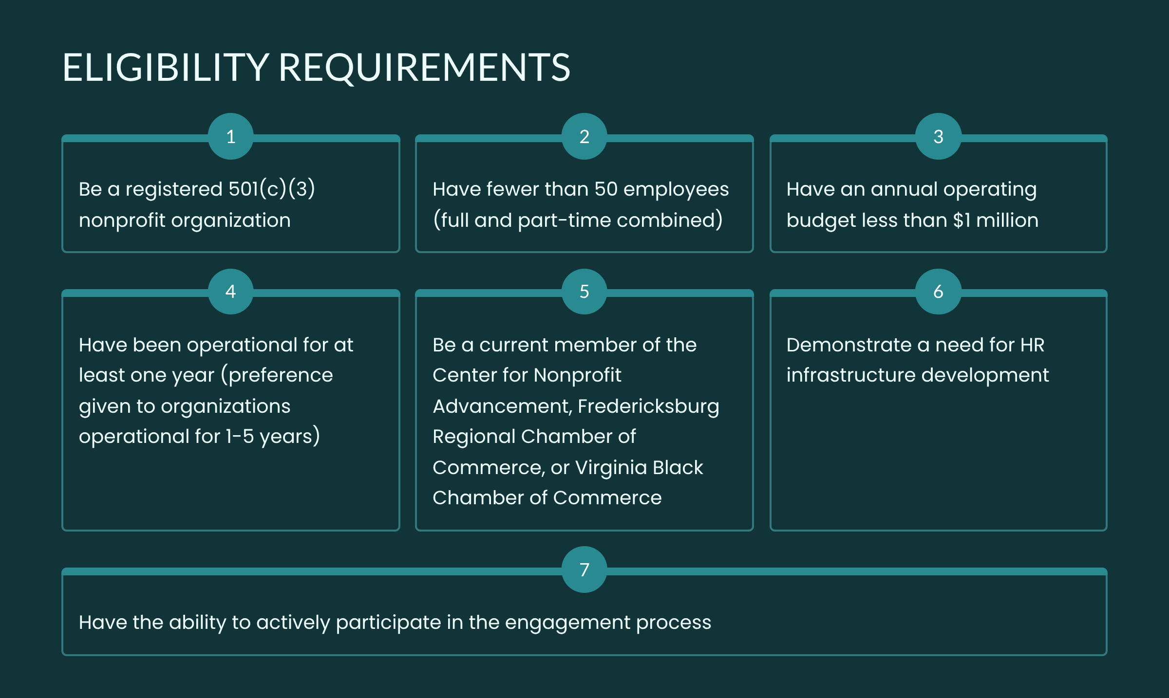 CoreStrategy HR Solutions's image
