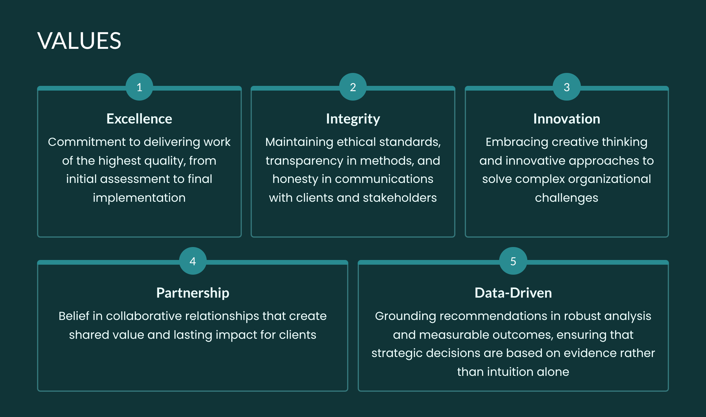 CoreStrategy HR Solutions's image