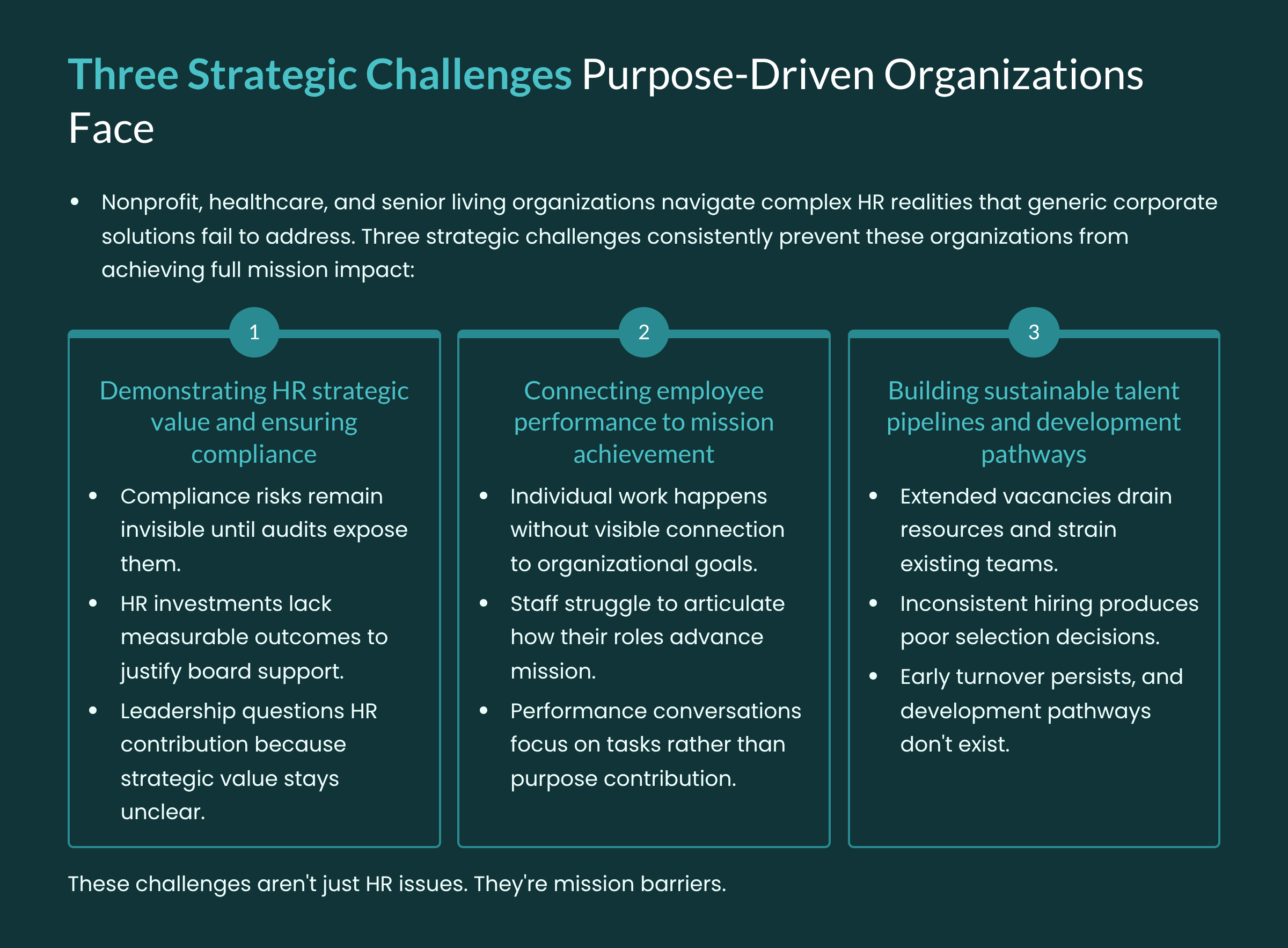 CoreStrategy HR Solutions's image