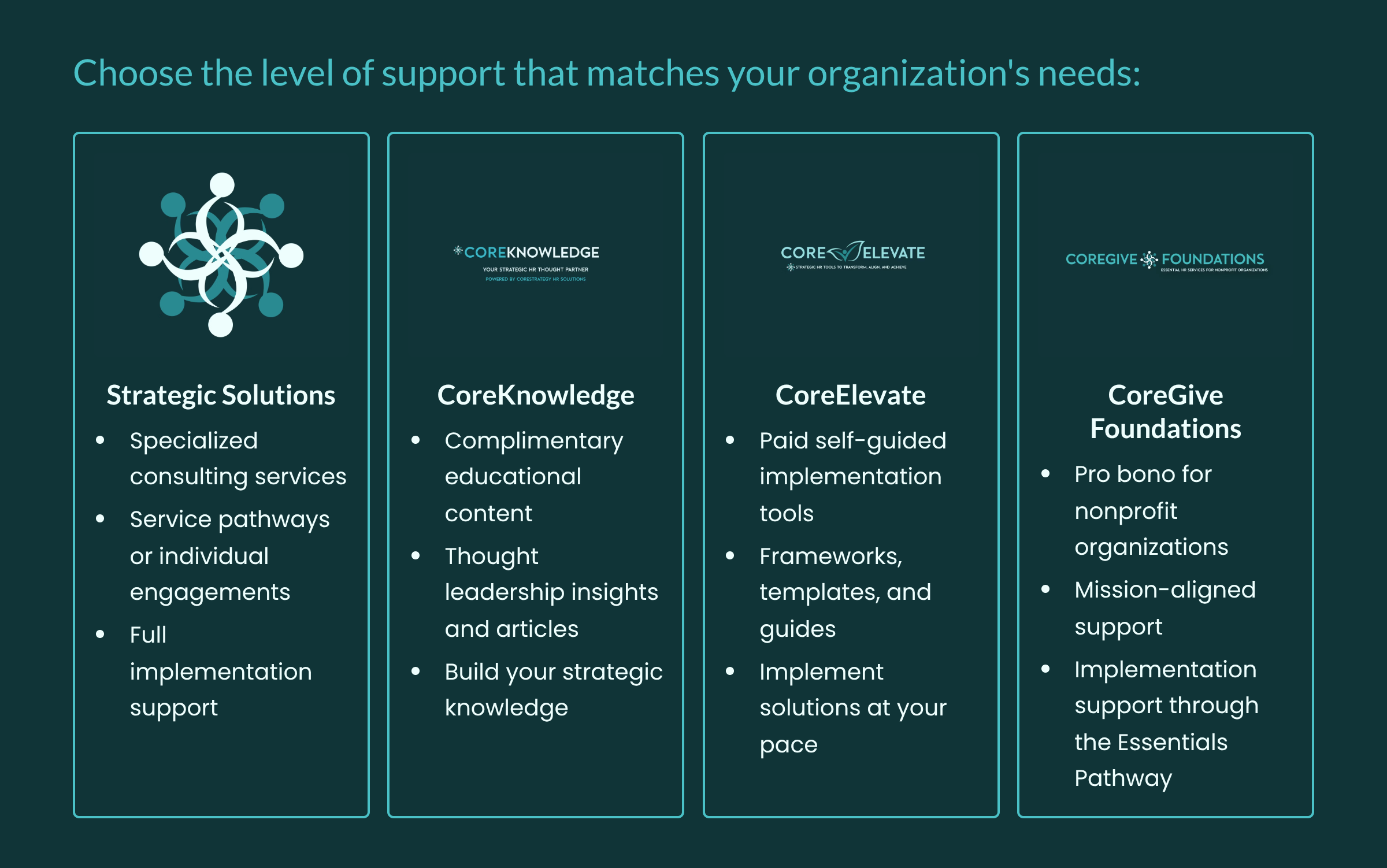 CoreStrategy HR Solutions's image
