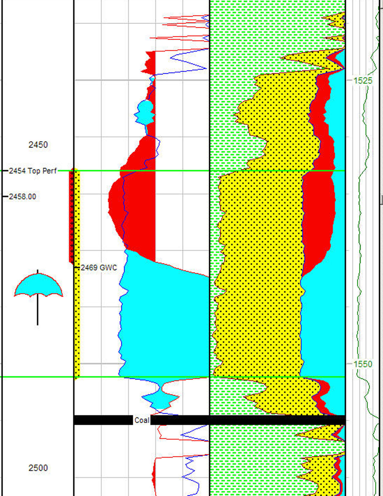 Lord Ronaldo Consultants & Photography 's image