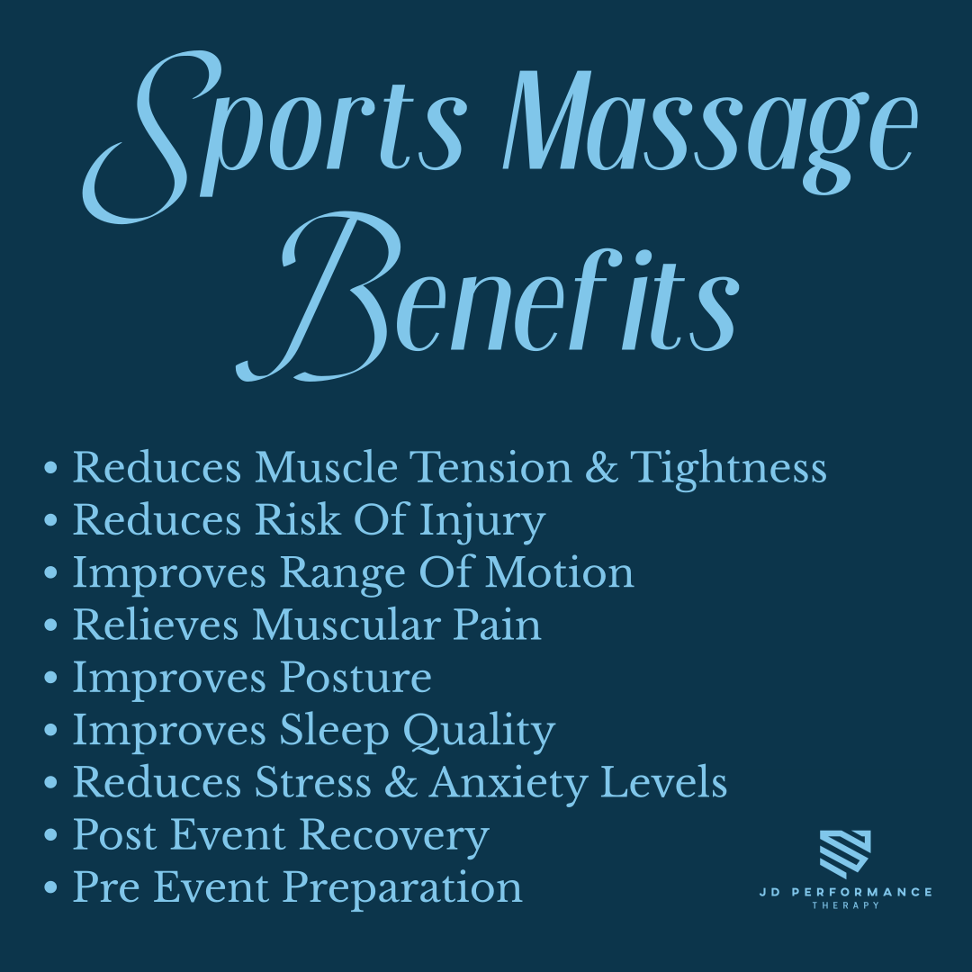 Sports Massage Therapy 's image