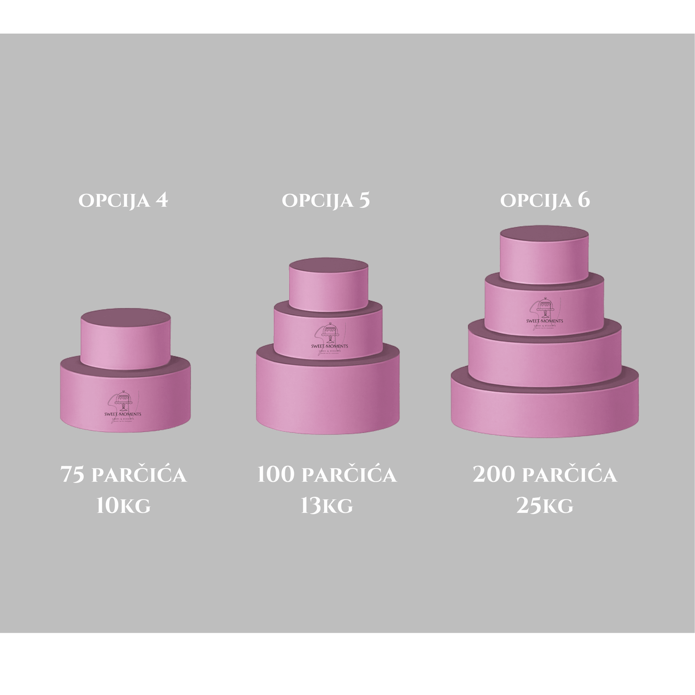 sweetmoments.rs's image