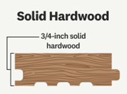 6 inch Natural White Oak Water Finish 