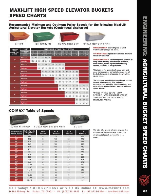 Stevie Stacks Industrial's image