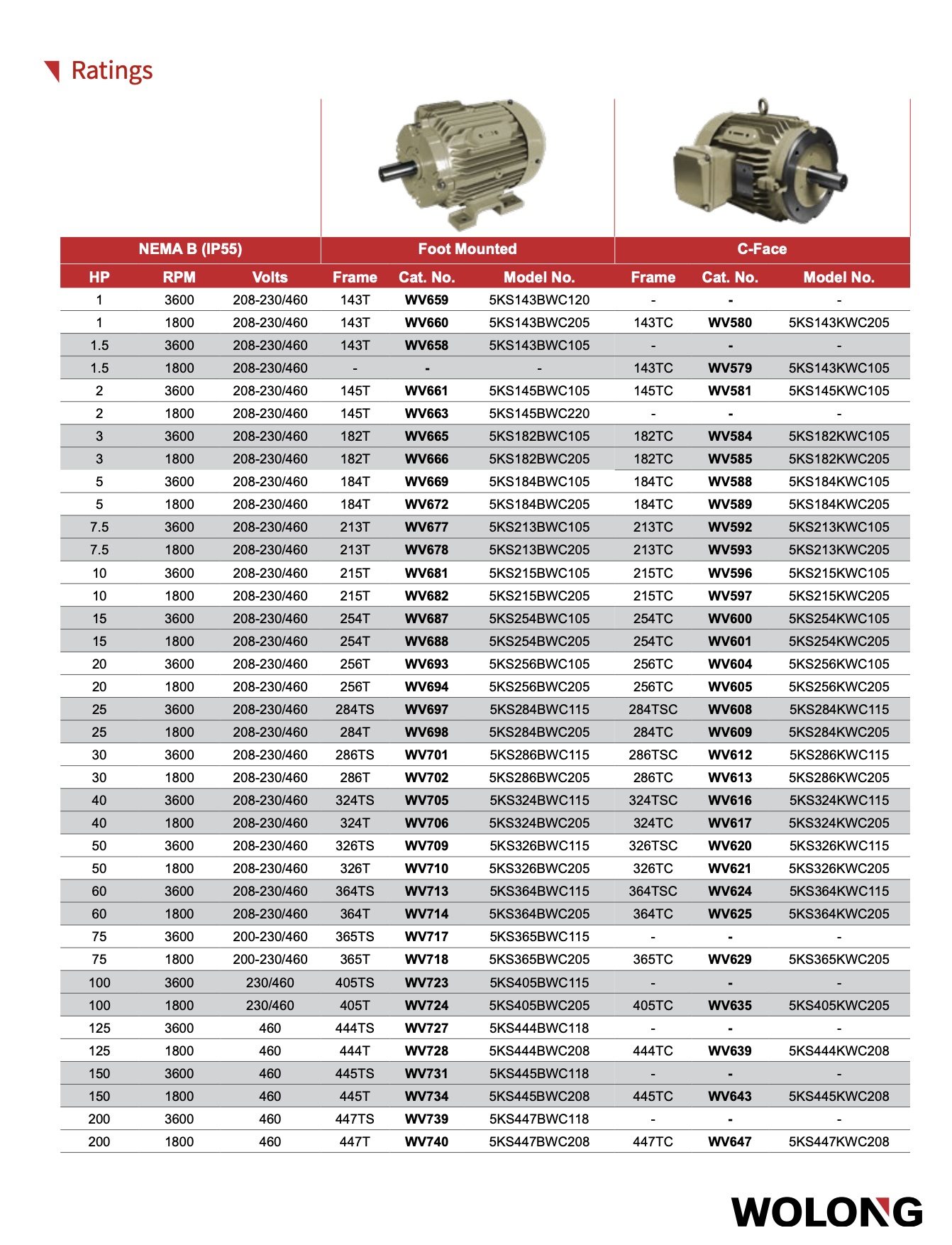 Stevie Stacks Industrial's image