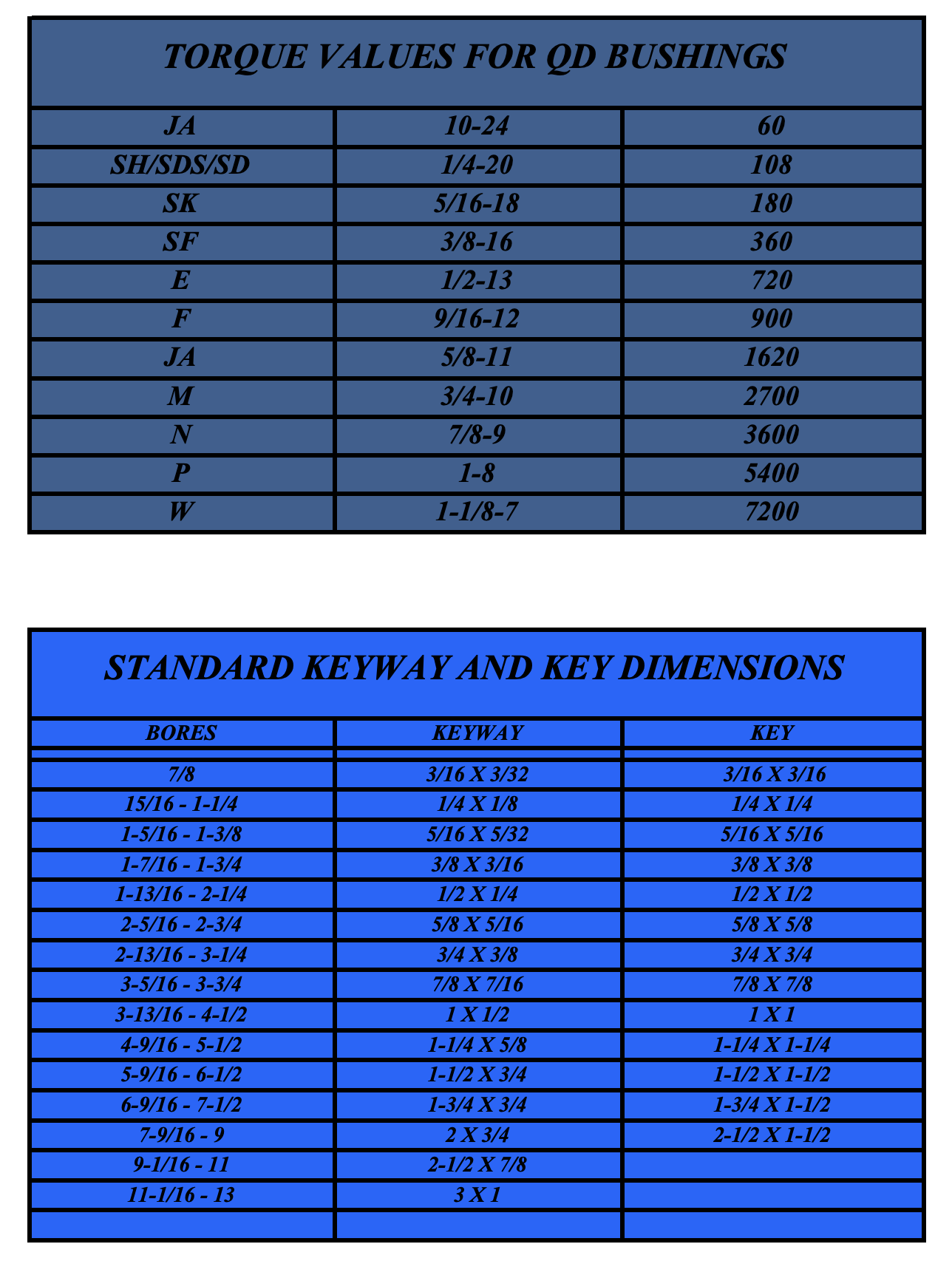Stevie Stacks Industrial's image