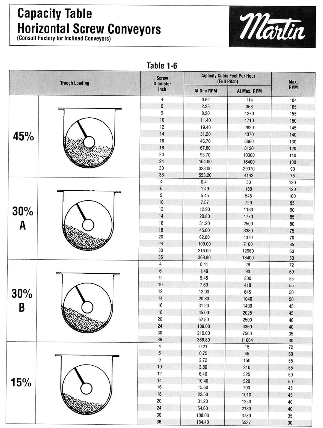 Stevie Stacks Industrial's image