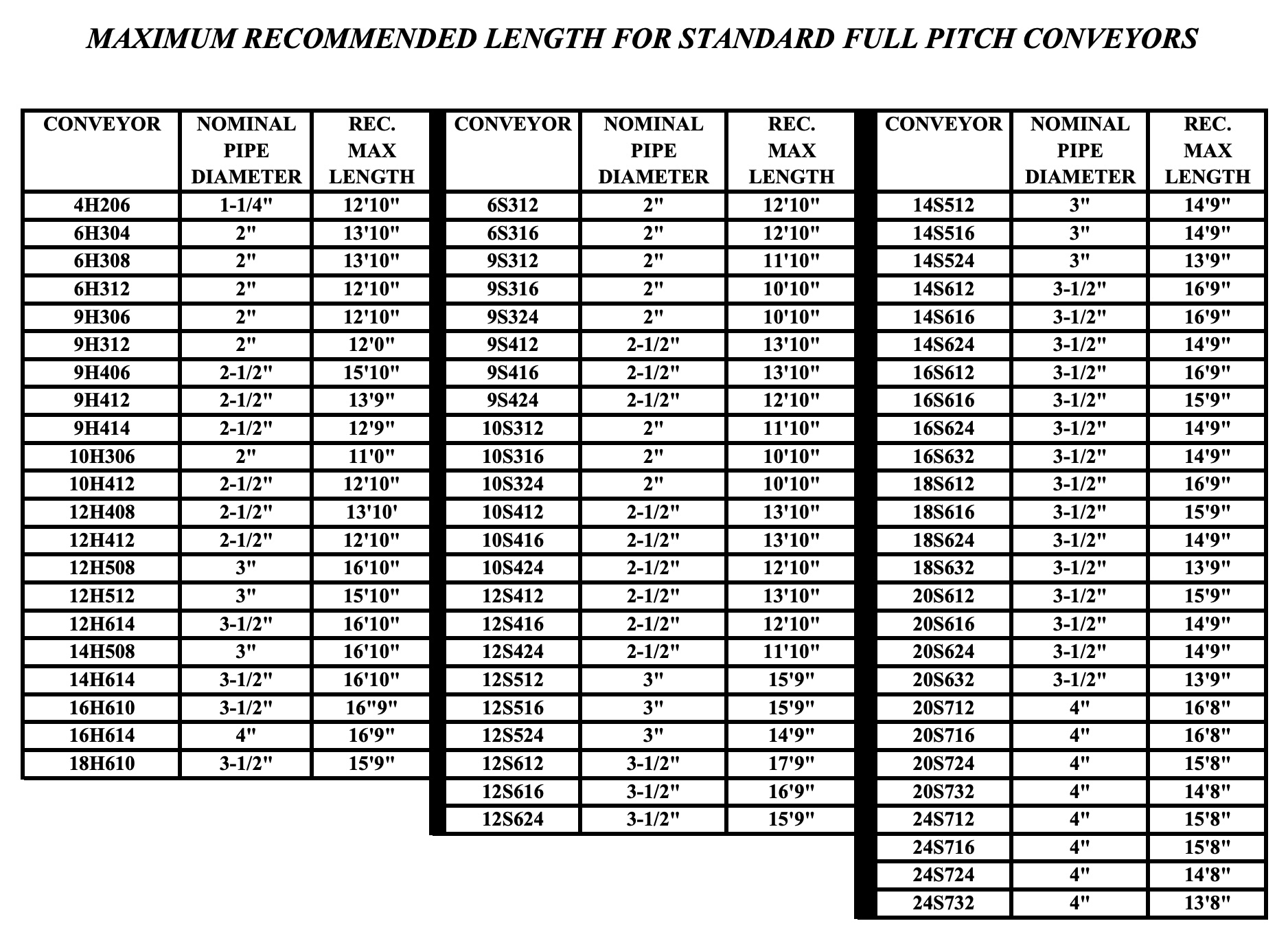 Stevie Stacks Industrial's image