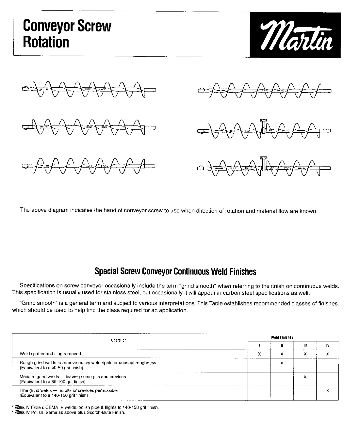 Stevie Stacks Industrial's image