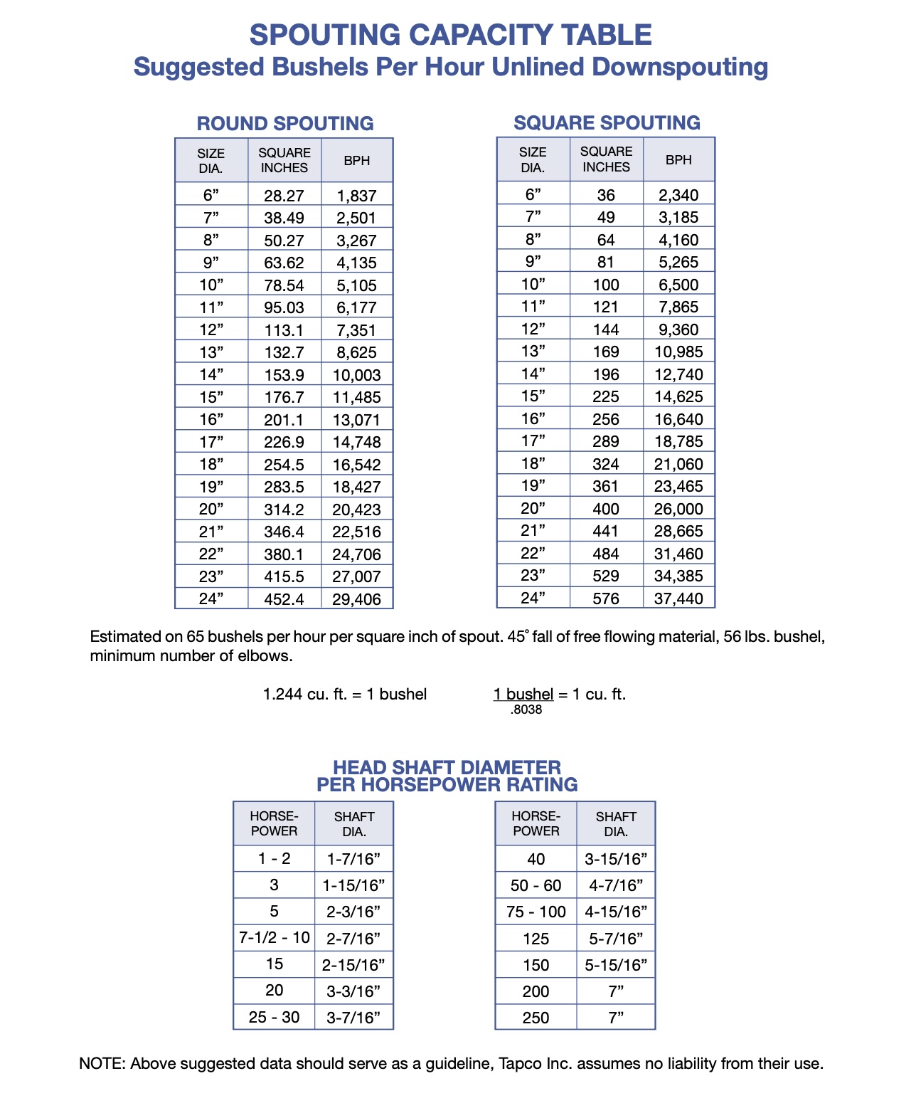 Stevie Stacks Industrial's image