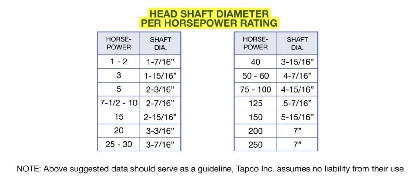 Stevie Stacks Industrial's image