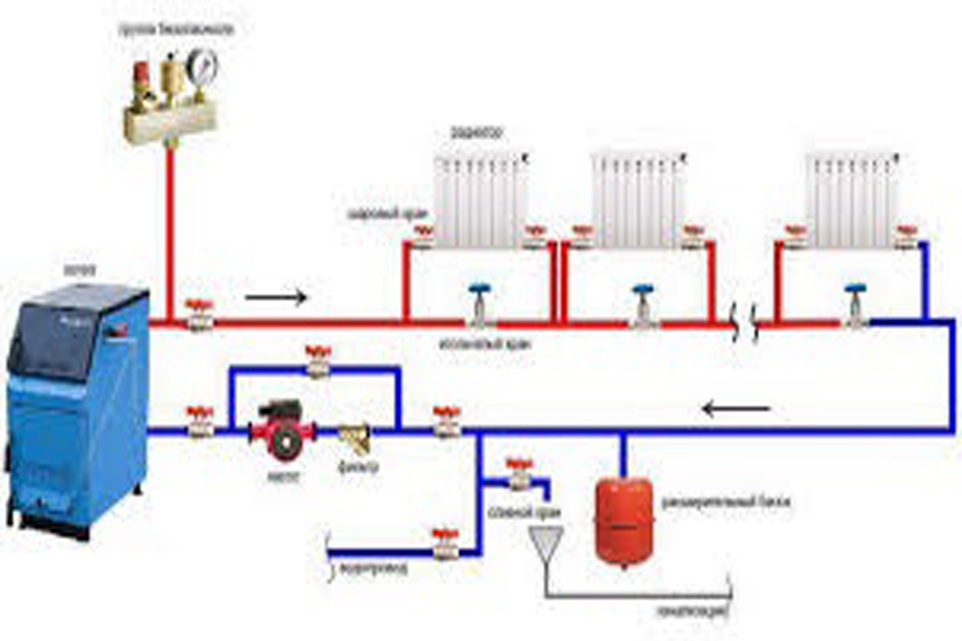 GTS Construction 's image