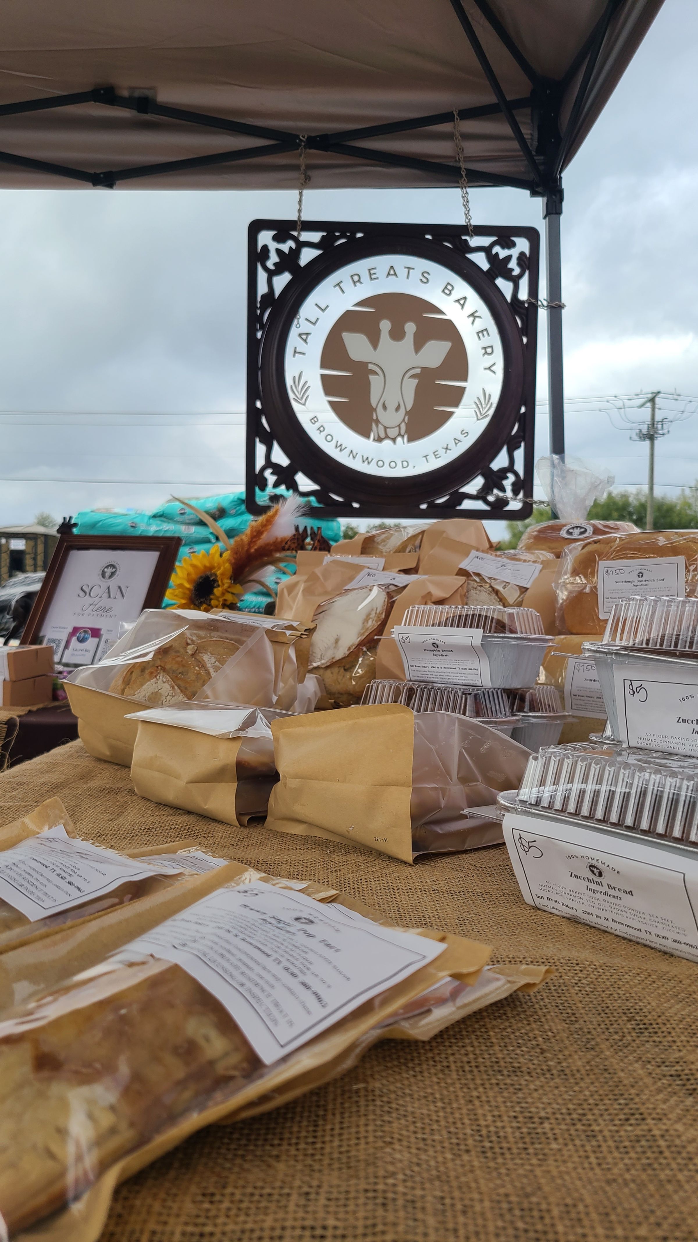 Tractor Supply Co. Market