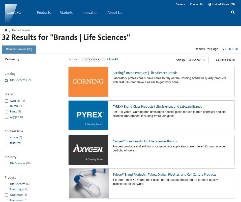Positioning brands to achieve and maintain a leadership position in a niche in the market
