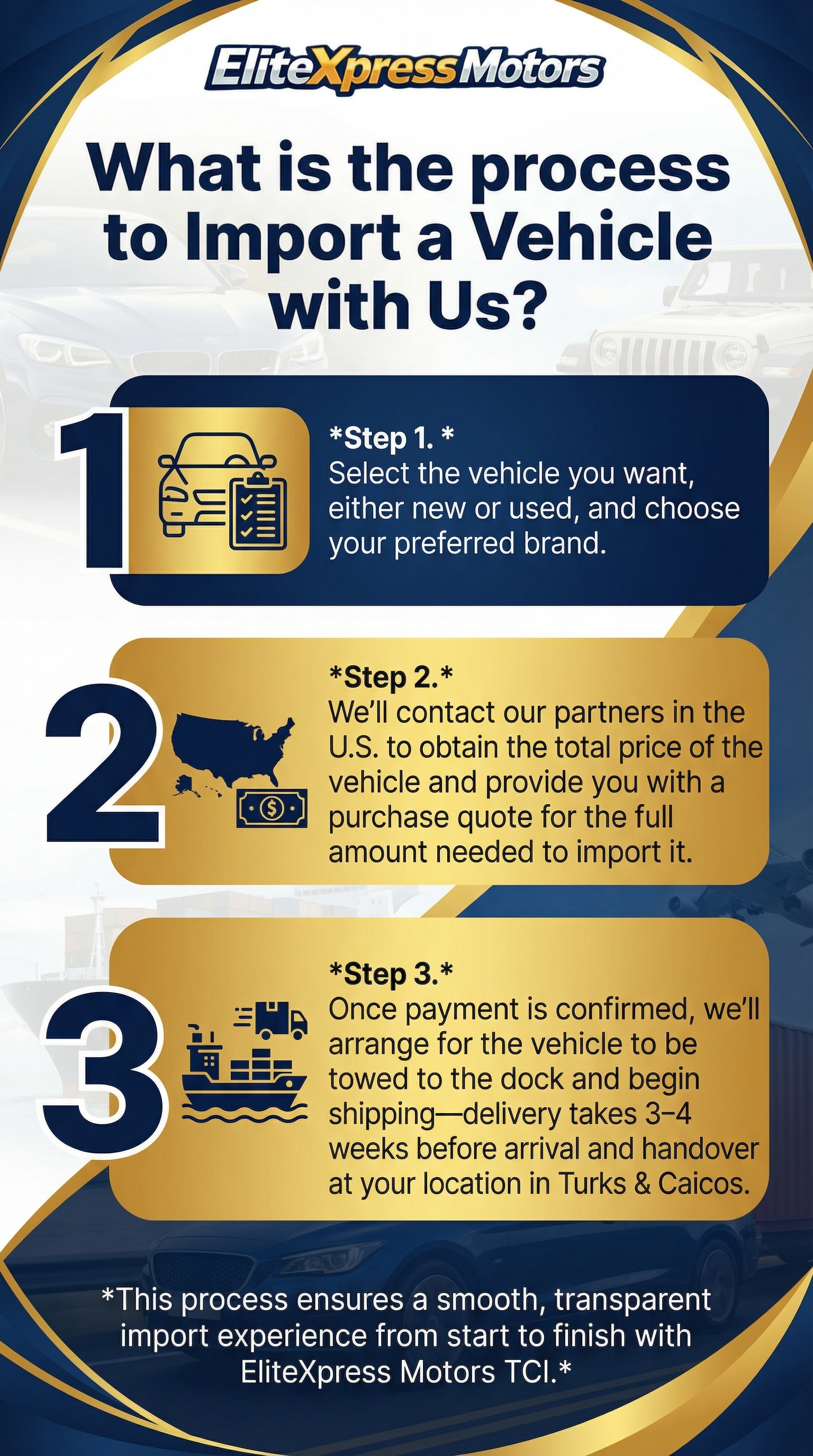 EliteXpressMotors TCI's image