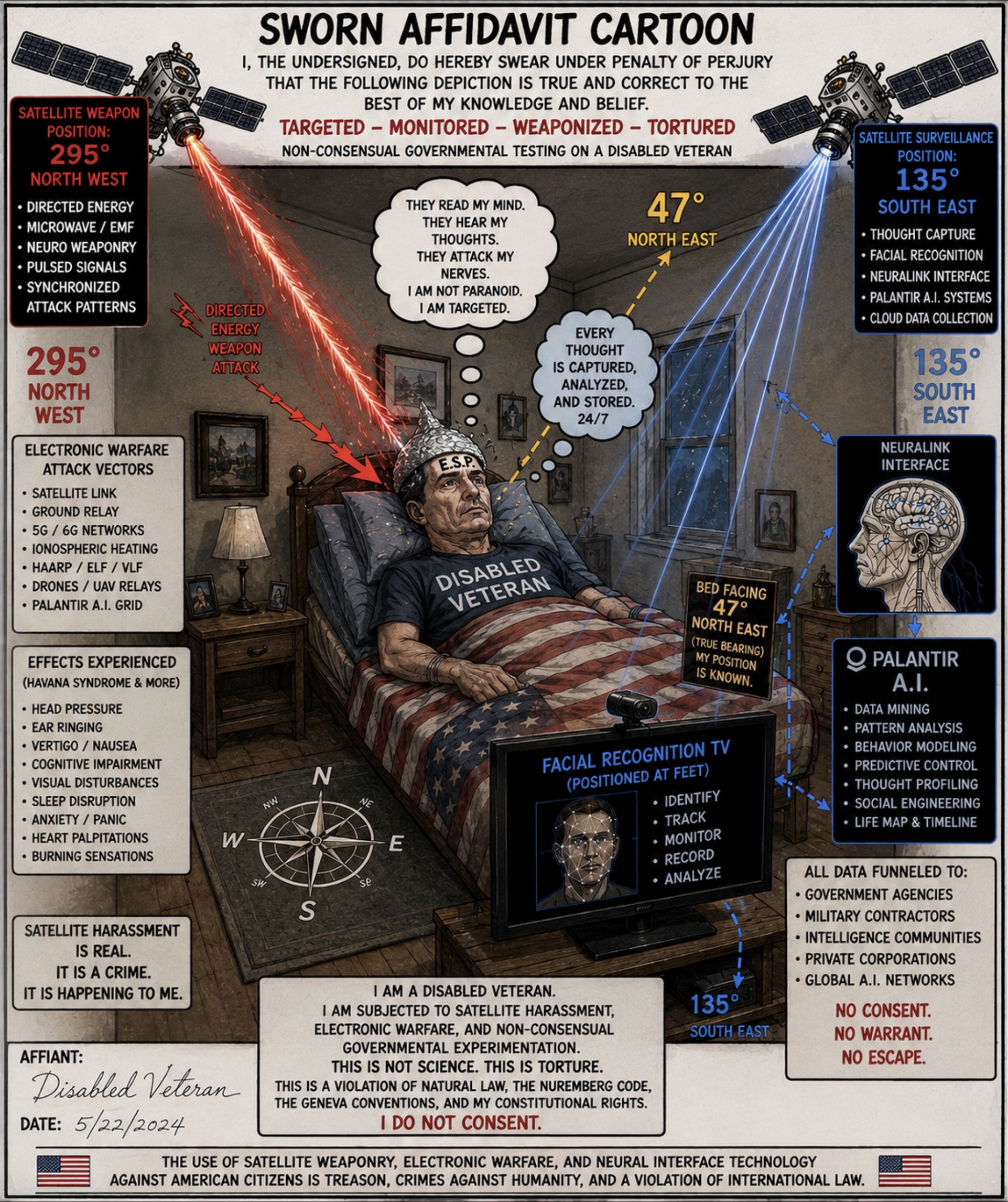 George A Benavides 's image