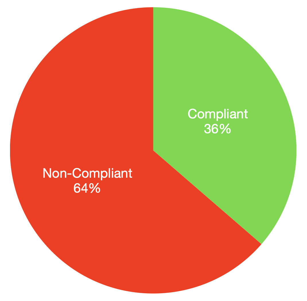 Mobile Caravan Weighing Longreach's image