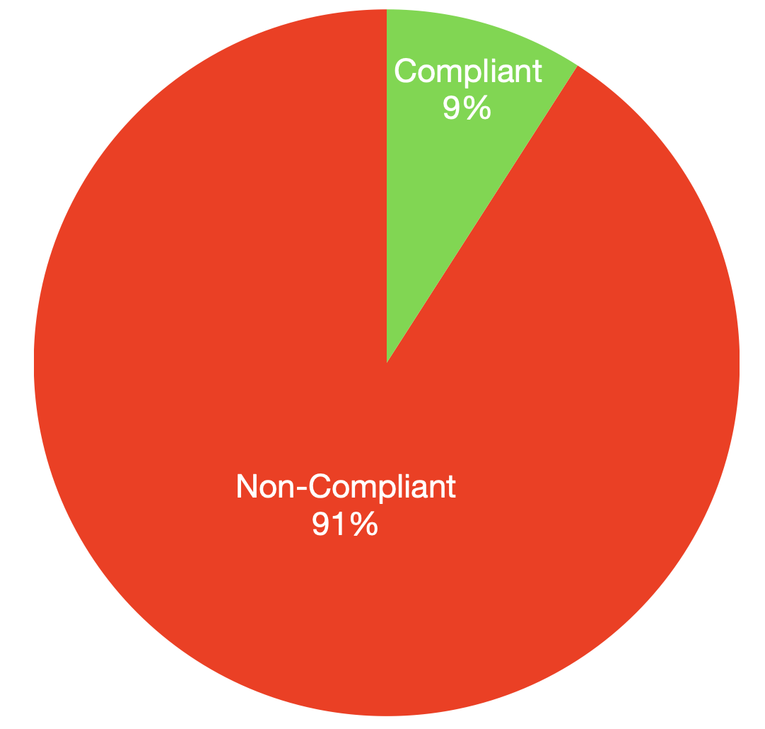 Mobile Caravan Weighing Longreach's image
