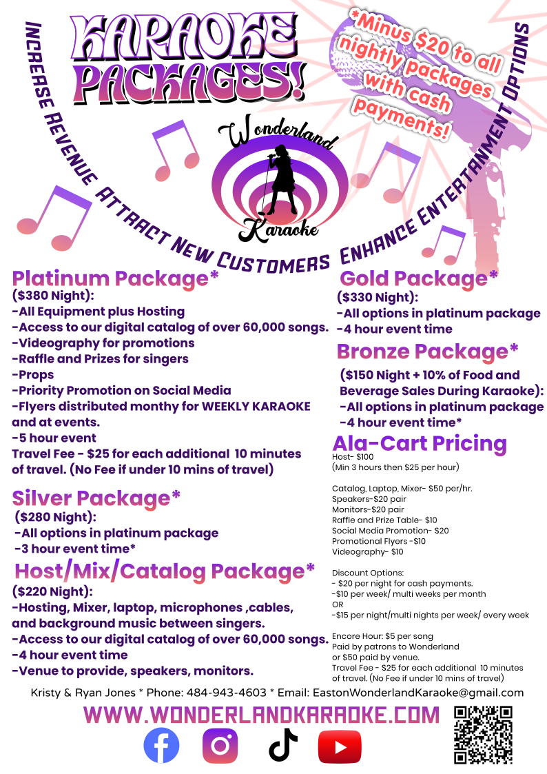 Easton PA - Lehigh Valley Nights & Events Wonderland Karaoke's image