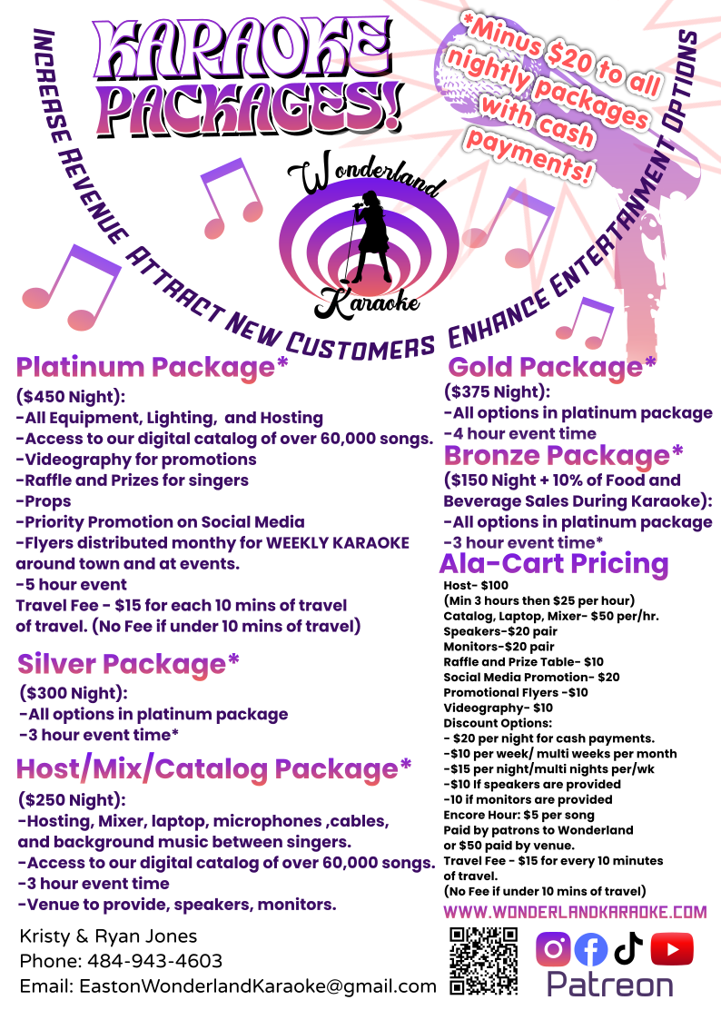 Easton PA - Lehigh Valley Nights & Events Wonderland Karaoke's image