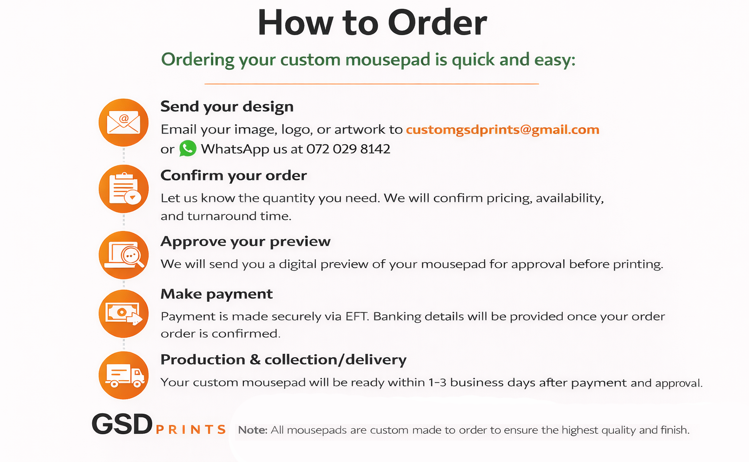 Global Signal Digital's image