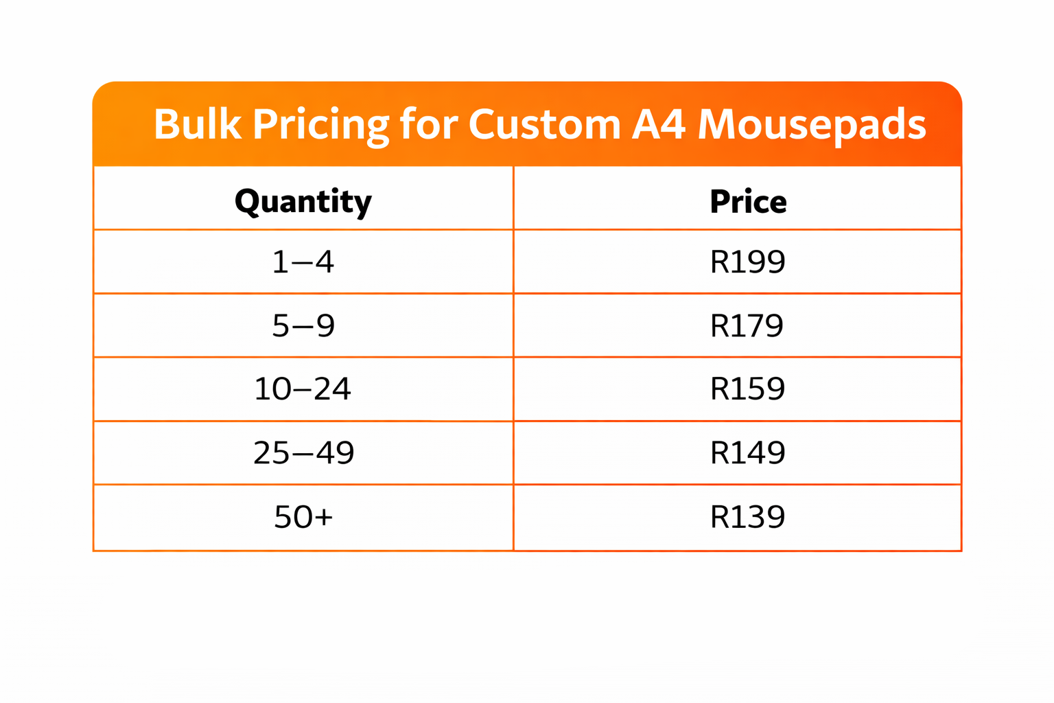 Global Signal Digital's image