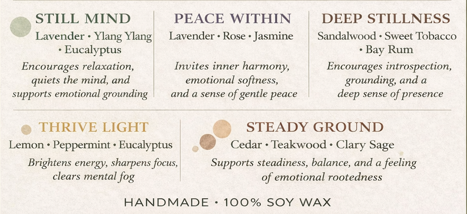 ThriveMind Wellness's image