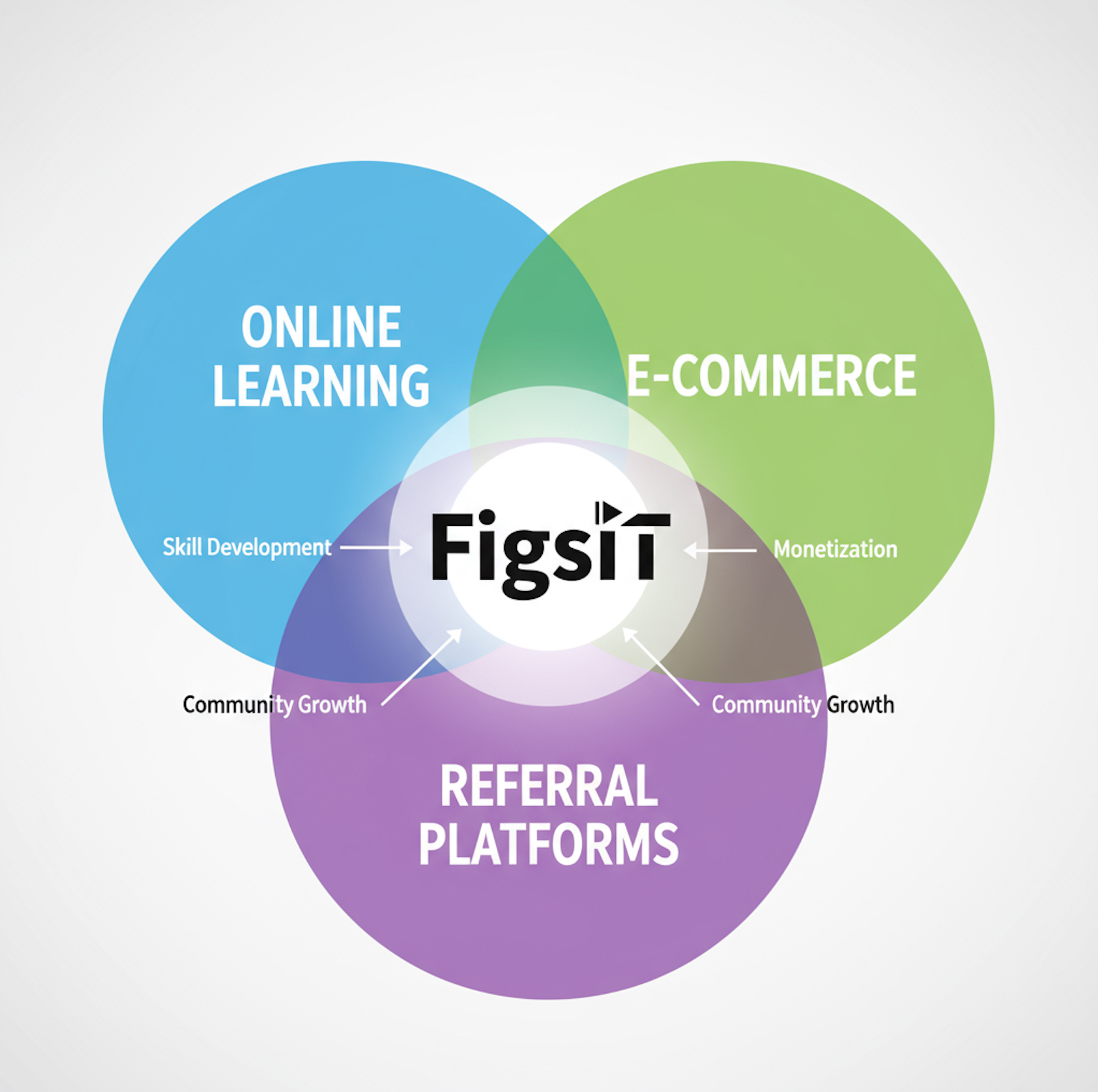 Fix a Running Toilet (Step-by-Step Guide) | FigsiT's image
