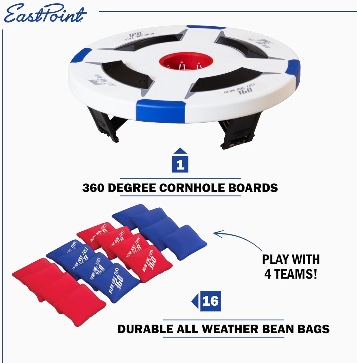 Cornhole- Bean Bag Knockout