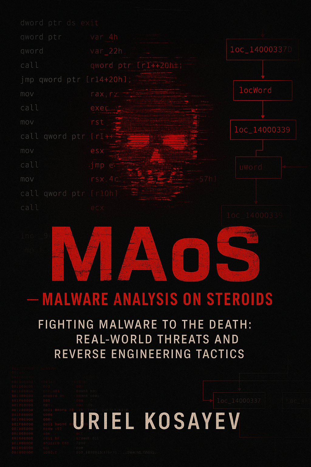 MAoS - Malware Analysis on Steroids