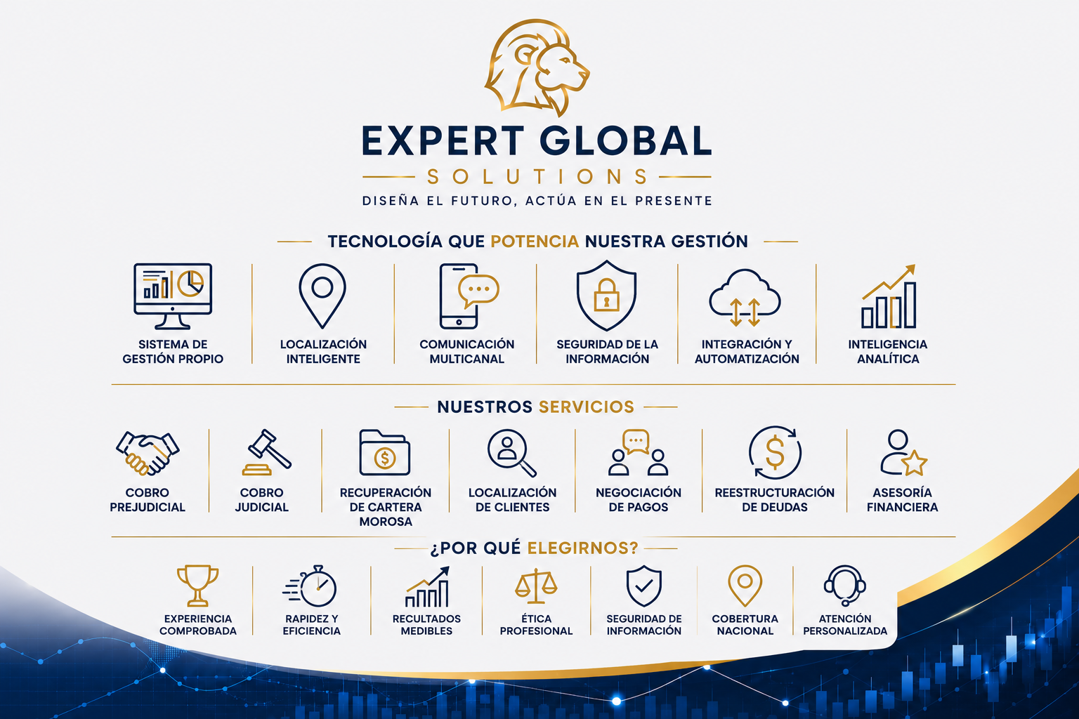 Expert global 
solutions's image