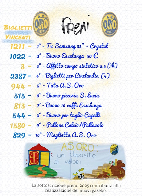 Qui l'elenco di tutti i biglietti vincenti estratti!! 