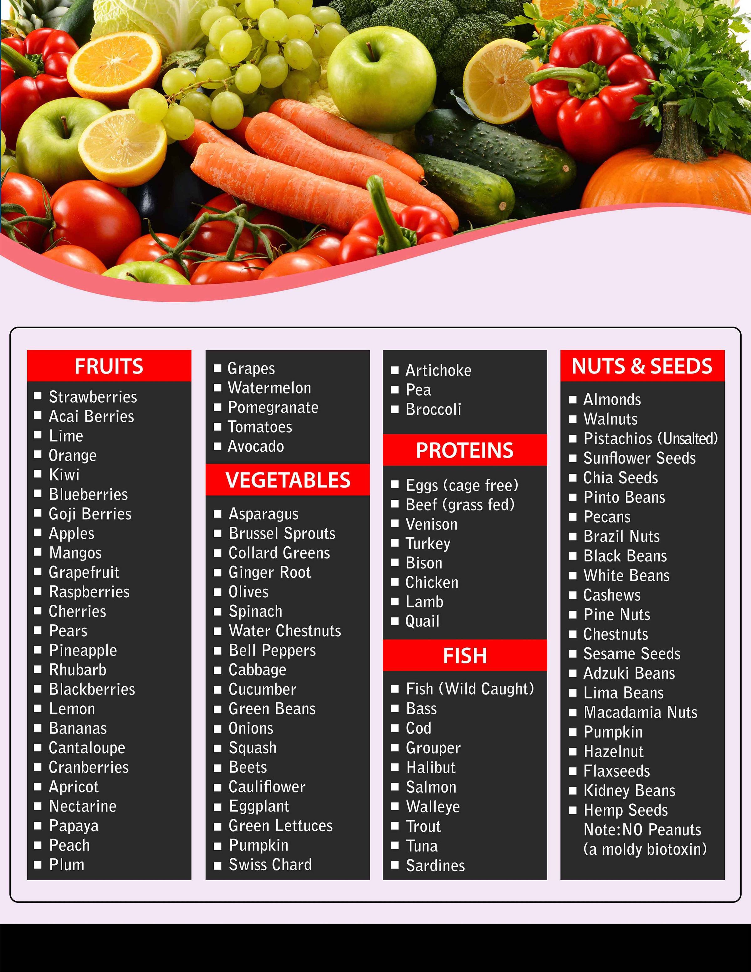 Simcha Healthcare's image