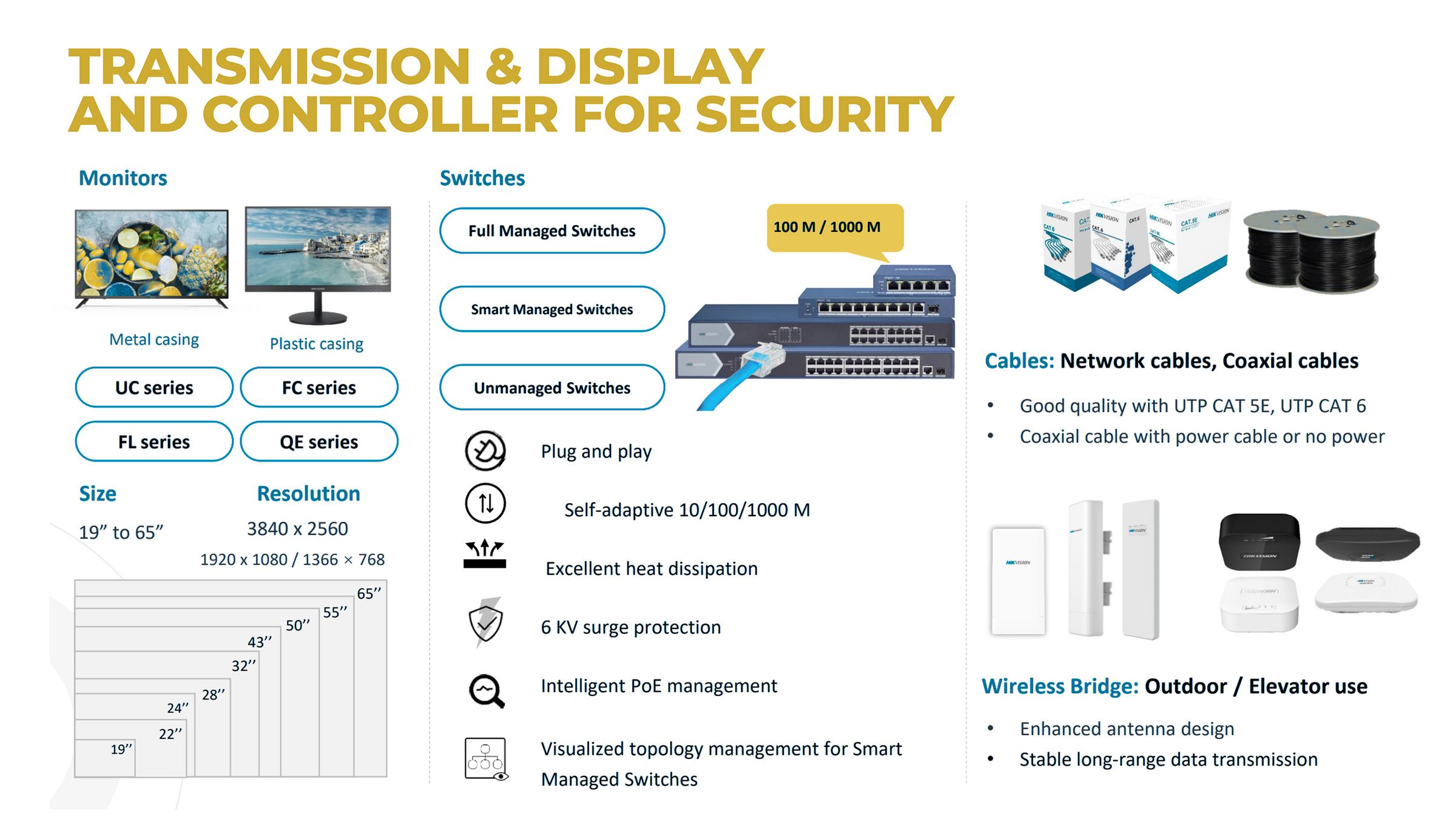 Sentinel Group's image