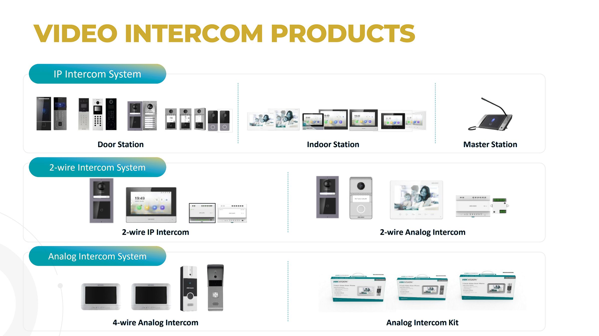 Sentinel Group's image