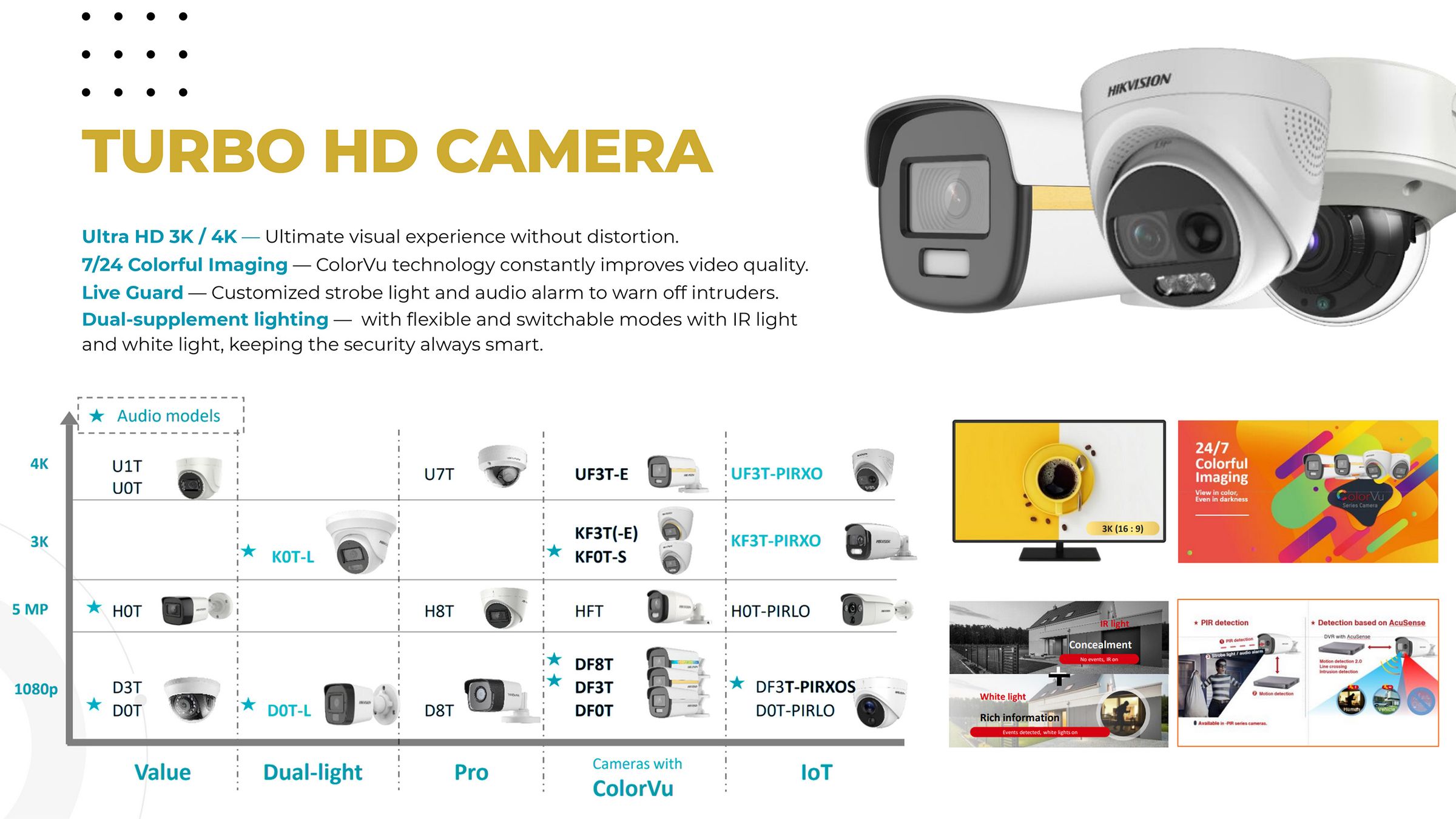 Sentinel Group's image