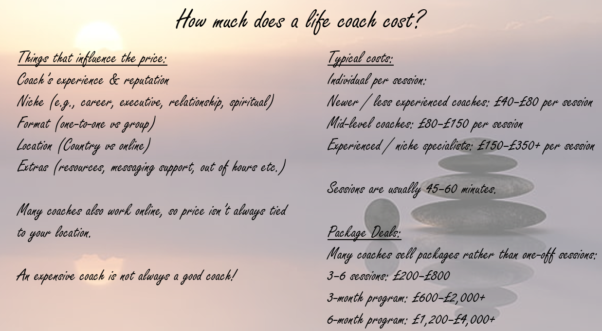 Elevate life coaching's image