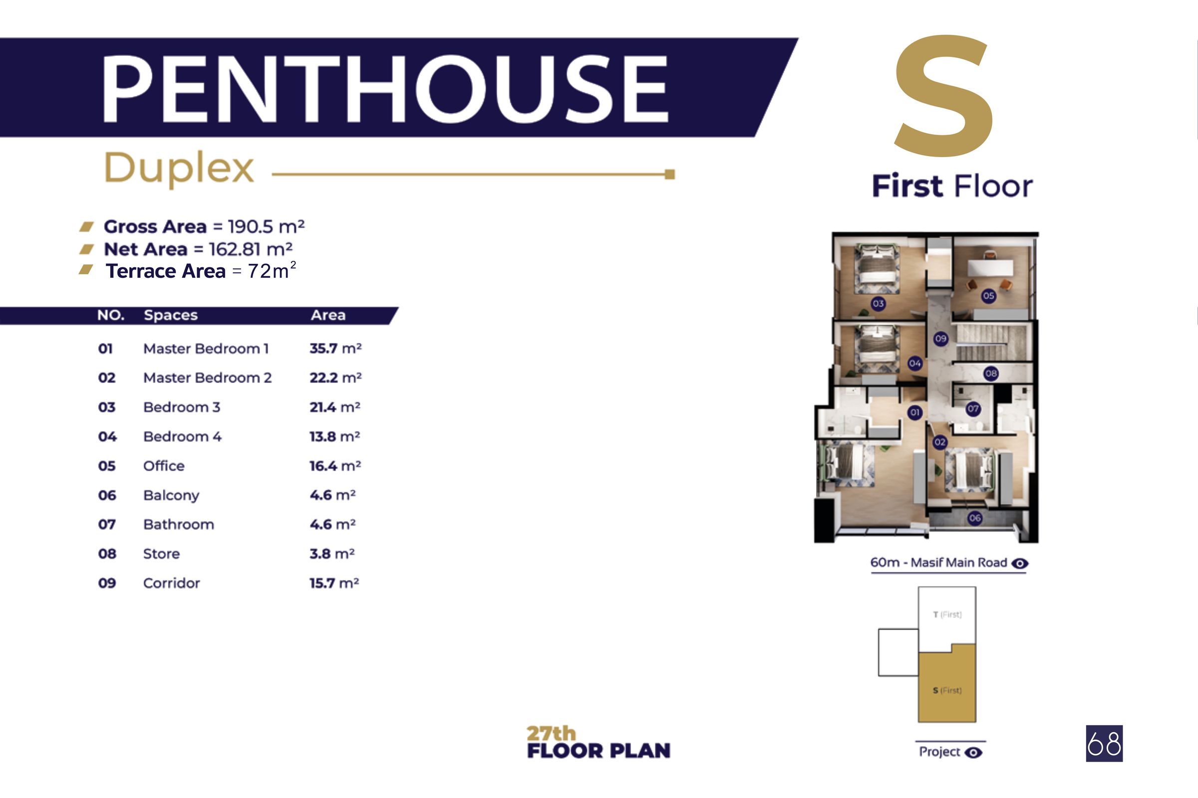 Penthouse S | Towers D / F / G