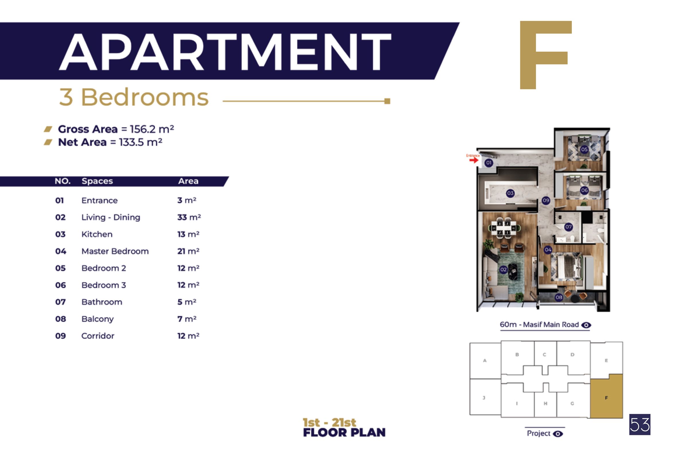 Type F | Towers D / F / G