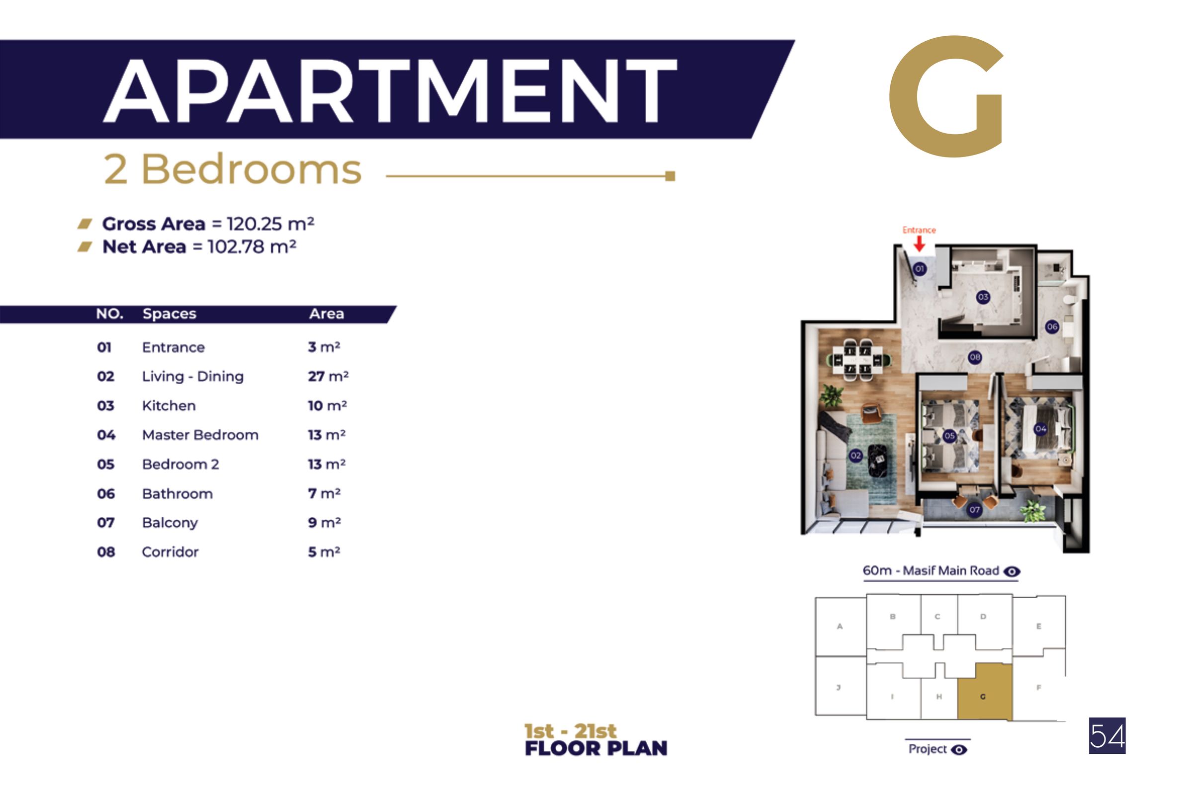 Type G | Towers D / F / G