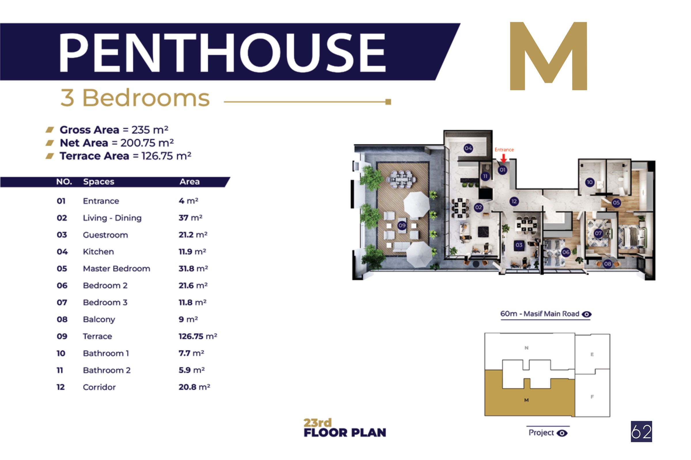 Penthouse M | Towers D / F / G