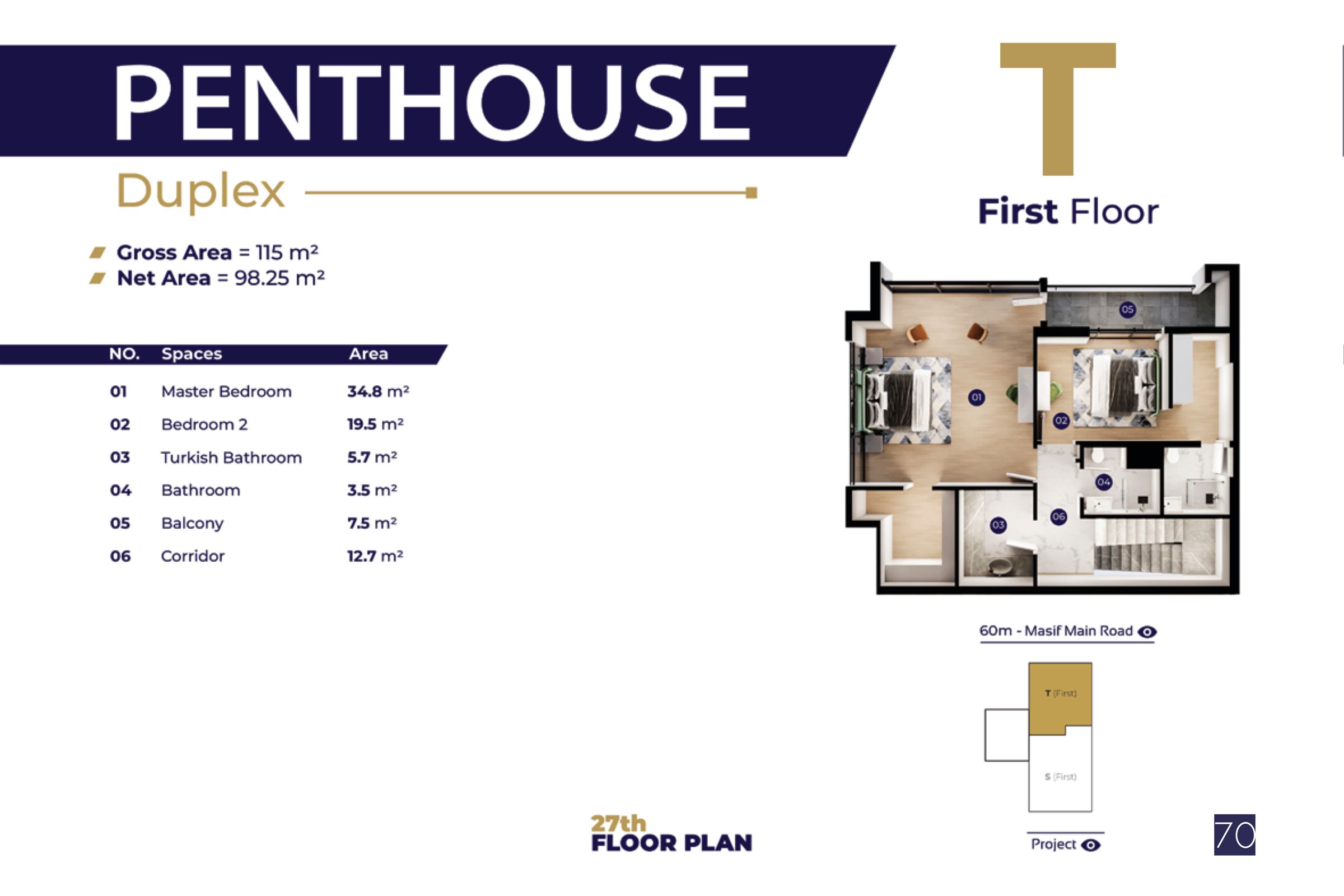 Penthouse T | Towers D / F / G