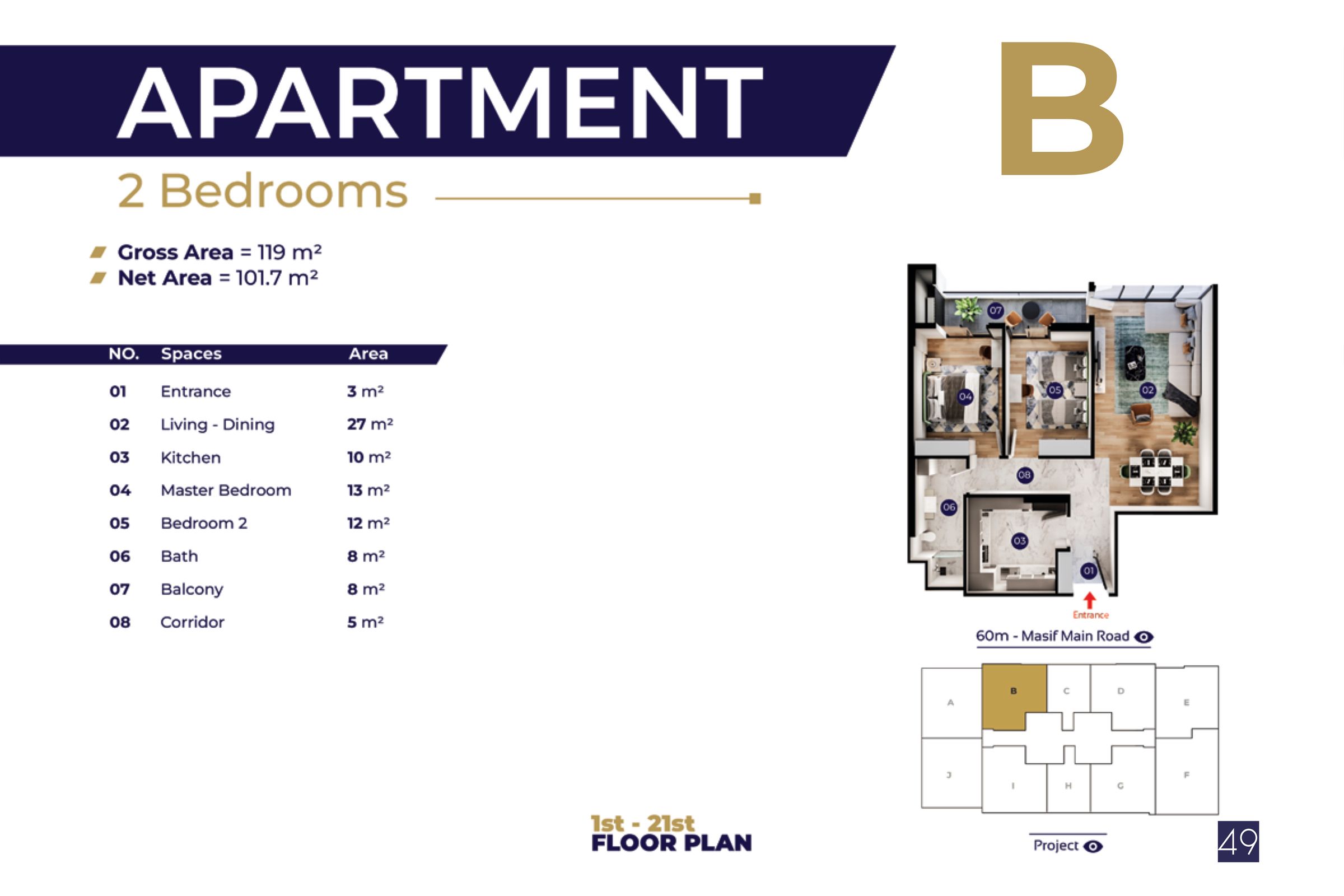 Type B | Towers D / F / G