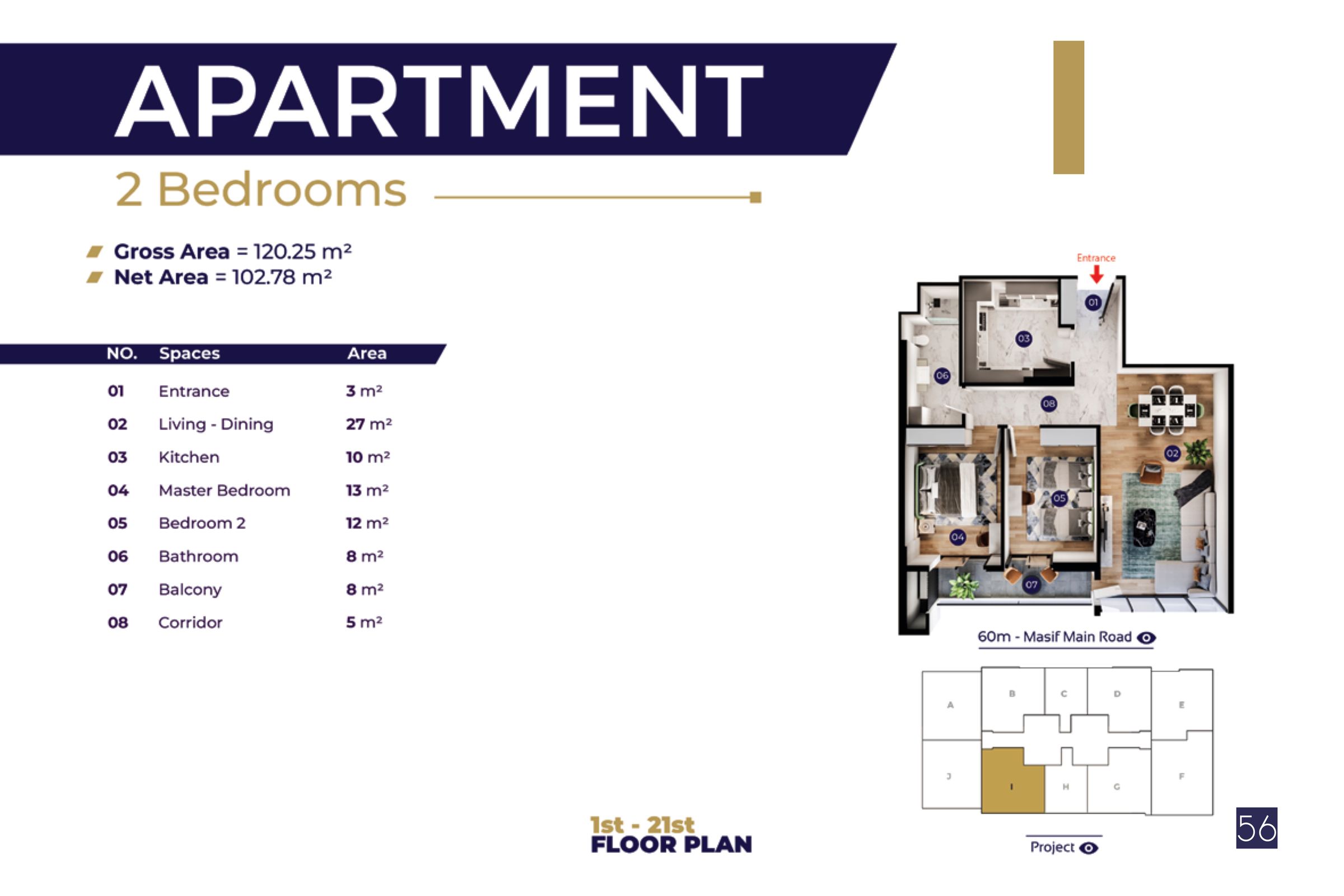 Type I | Towers D / F / G