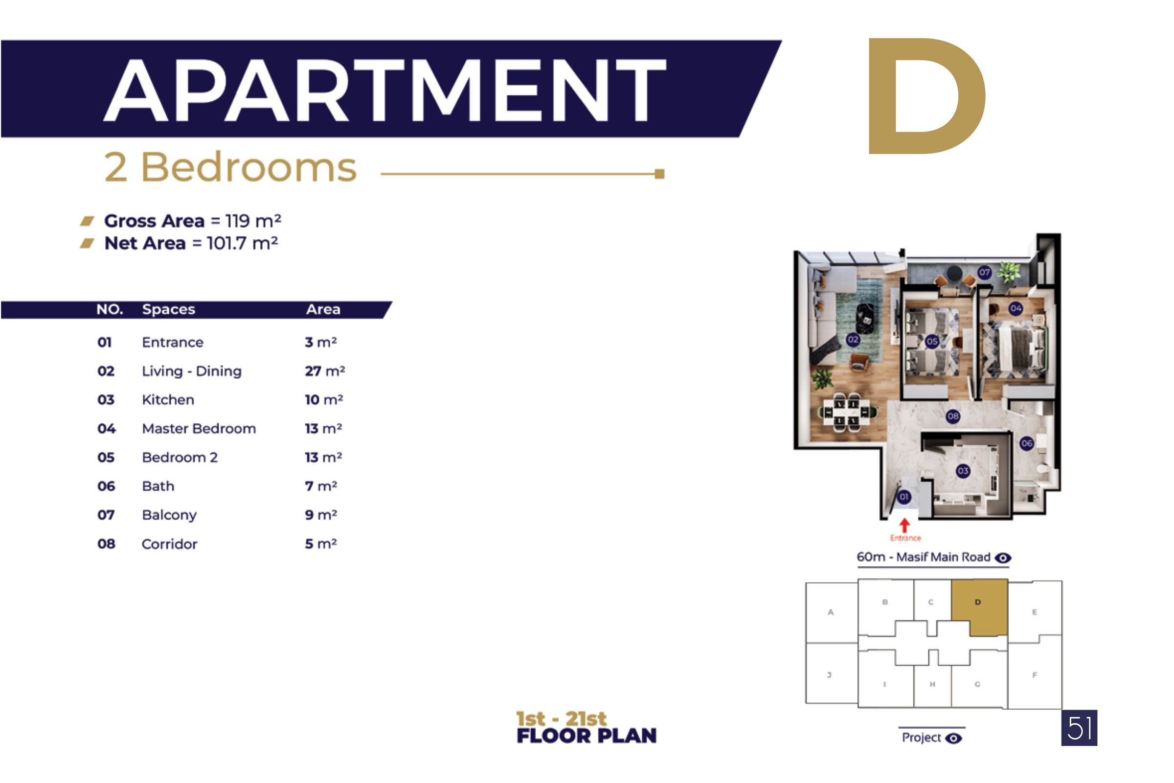 Type D | Towers D / F / G