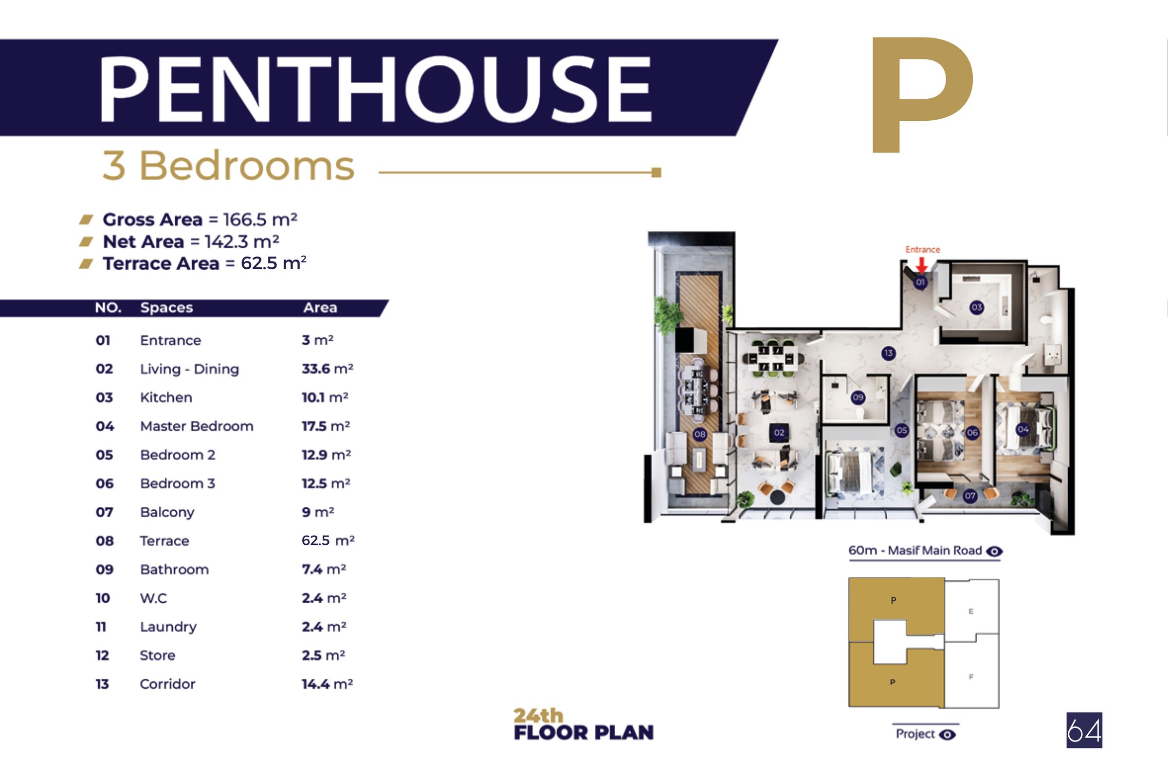 Penthouse P | Towers D / F / G